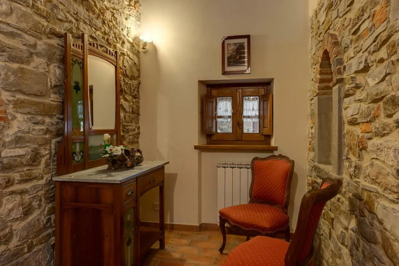 Podere Cerretino ポッピ イタリア